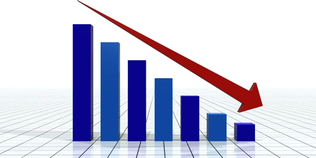 economic downturn