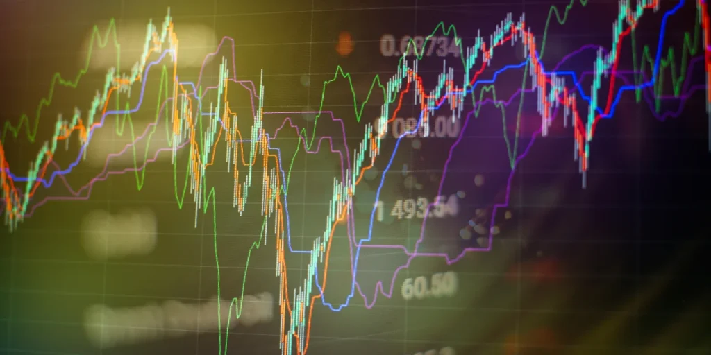 volatility