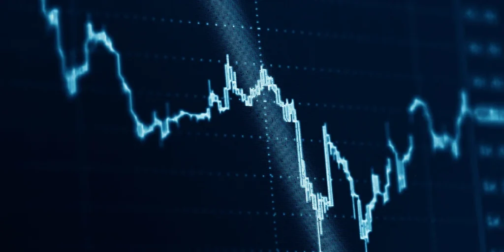 market impact