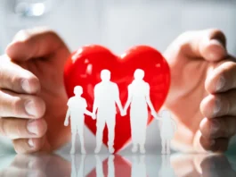 Health Insurance Price