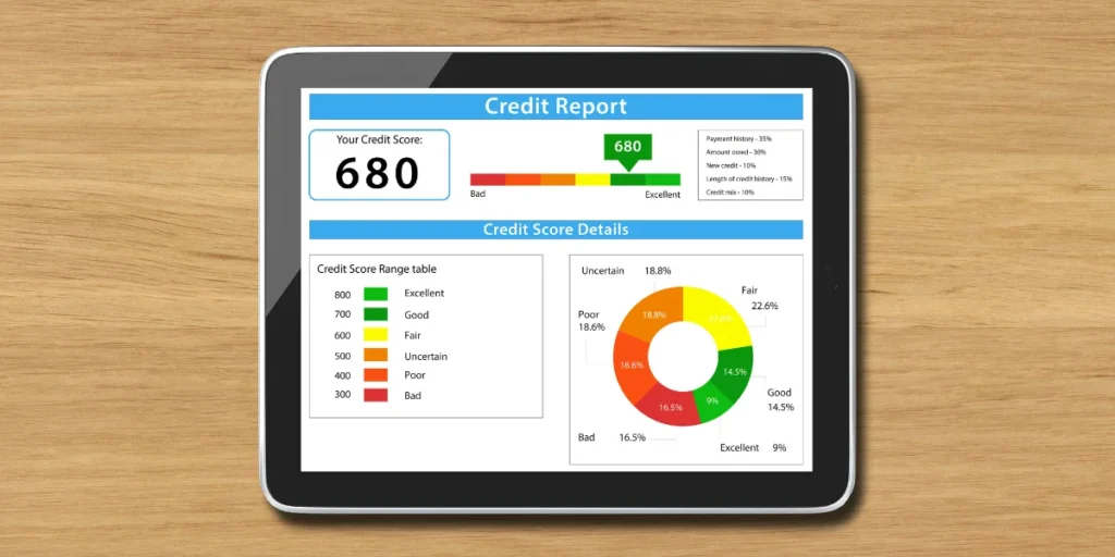 credit report